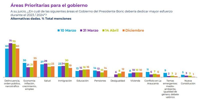 Interfaz de usuario gráfica, Sitio web

Descripción generada automáticamente